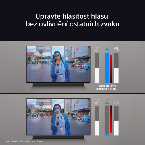 SONY BRAVIA Theatre Bar 9 (HT-A9000)