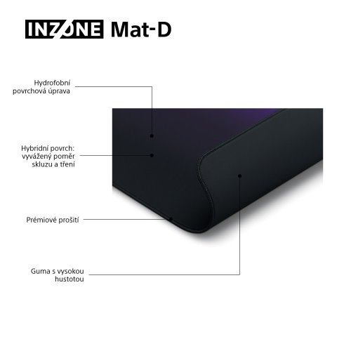 SONY INZONE Mat D - Herní podložka pod myš (MPD-D700)
