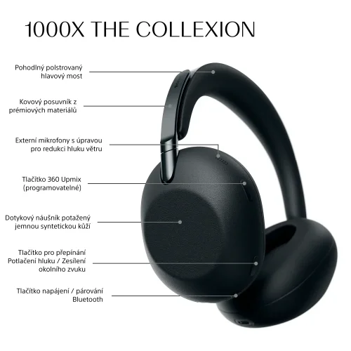 SONY 1000X THE COLLEXION  Black - Bezdrátová sluchátka (WH1000XXB)