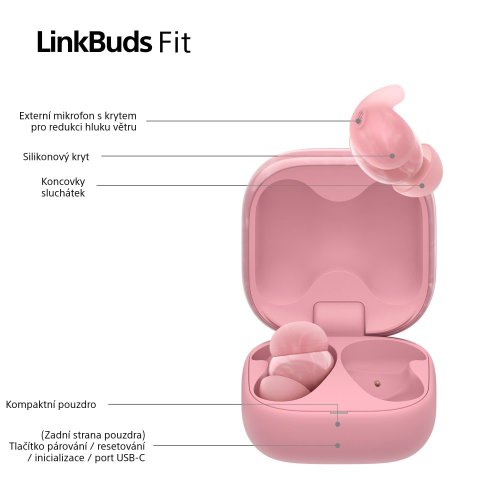 SONY Linkbuds Fit Růžová - Bluetooth sluchátka s noise cancelling (WF-LS910NP)