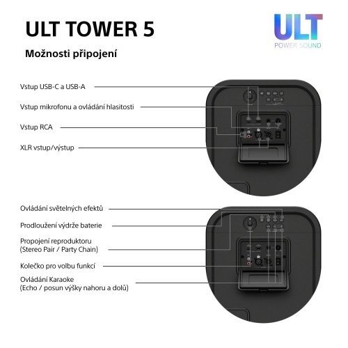 SONY ULT TOWER 5 - výkon 300W, výdrž baterie až 20h (SRSULT500) - 2 KUSY - STEREO