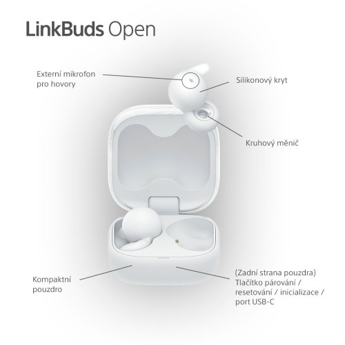 SONY LinkBuds Open Bílá - Bluetooth sluchátka (WF-L910W)