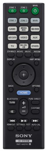 SONY TA-AN1000 (AV přijímač 7.2 s Dolby Atmos)
