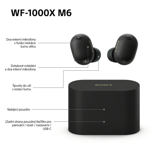 SONY WF-1000XM6 Black + FIXED SlimPad, 15W - Podložka pro rychlé bezdrátové nabíjení