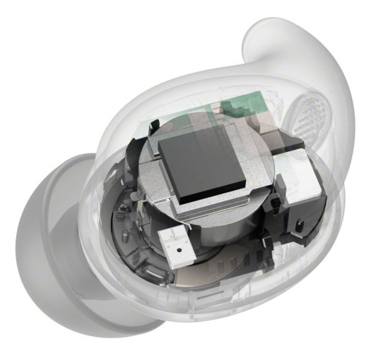 SONY Linkbuds Fit Zelená - Bluetooth sluchátka s noise cancelling (WF-LS910NG)