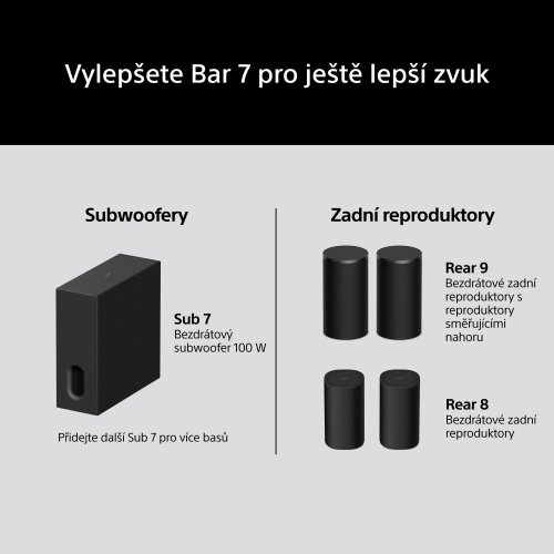 SONY BRAVIA Theatre Bar 7 + SONY BRAVIA Theatre Sub 7 | Soundbar s bezdrátovým subwooferem | 360 Spatial Sound Mapping | Dolby Atmos/DTS:X (HTA7100KIT)