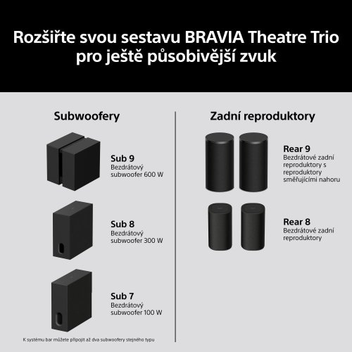 SONY BRAVIA Theatre Trio (HTA8) - IMAX Enhanced, Dolby Atmos