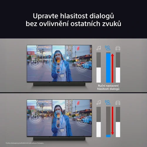 SONY BRAVIA Theatre Bar 6 -  3.1.2 kanály, 6 reproduktorů (HTB600)