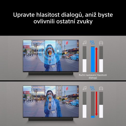 SONY BRAVIA Theatre Trio (HTA8) - IMAX Enhanced, Dolby Atmos