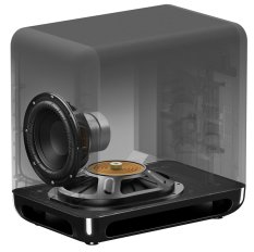 SONY SA-SW5 (Volitelný subwoofer pro HT-A9, HT-A9M2, HT-A7000, A8000, A9000, HT-A5000, HT-A3000, HT-S2000 a TA-AN1000)