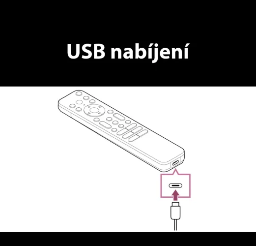 SONY RMF-TX920U (podsvícený dálkový ovladač s USB portem, TV 2024 a novější)