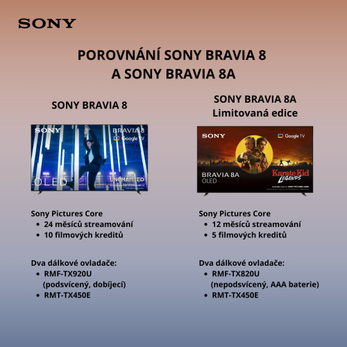 SONY BRAVIA 8 | 55" 4K HDR OLED, IMAX Enhanced, Android TV (K55XR8A)