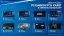 PlayStation Store - Dárková karta 500Kč (pouze pro CZ účty)