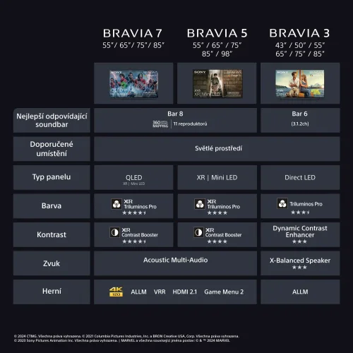 SONY BRAVIA 8 II | 55" 4K HDR QD-OLED, IMAX Enhanced, Google TV (K55XR8M2)