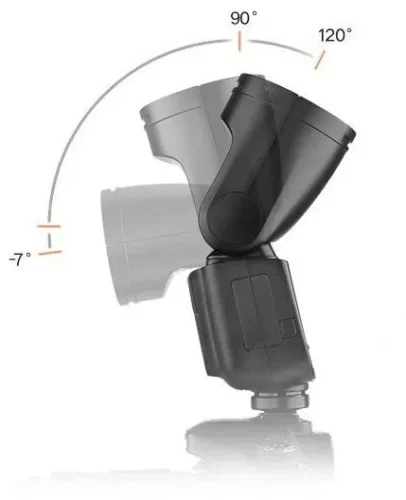 Blesk s kruhovou hlavou Godox V1S pro Sony s Li-ion baterií , TTL , HSS