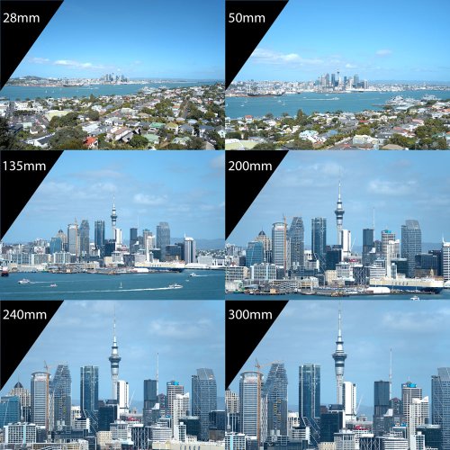 Tamron 28-300mm F/4-7.1 Di III VC VXD pro Sony FE
