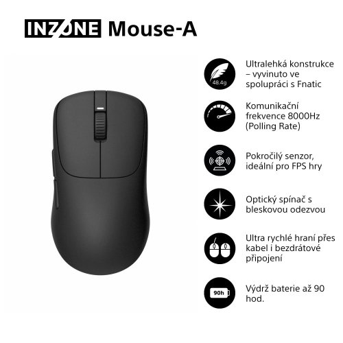 SONY INZONE Mouse-A - gaming myš (MSE-G500)