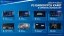 PlayStation Store - Naplnění peněženky €50 (Pouze SK účty)