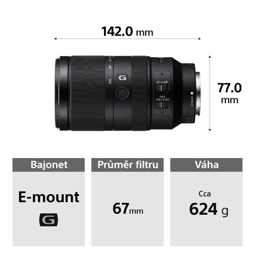 SONY Alpha A6700 + SEL-P1650 II+ SEL-70350 (Wildlife kit)