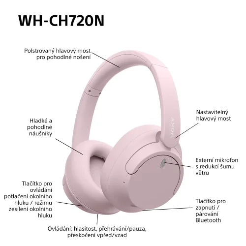 SONY WH-CH720N Růžová (Bluetooth sluchátka s noise cancelling)