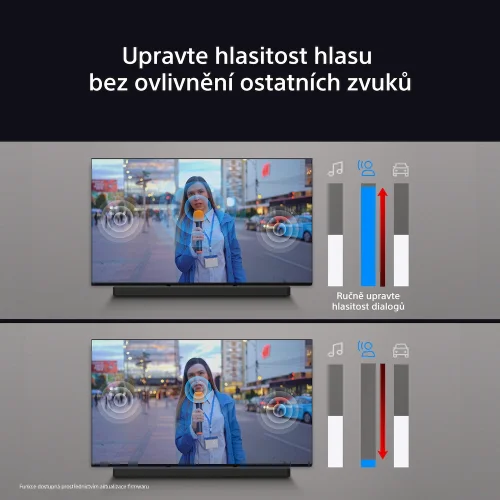 SONY BRAVIA Theatre Bar 8 (HT-A8000)