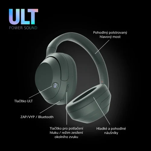 SONY ULT WEAR Forest Gray - Bluetooth sluchátka s noise cancelling (WH-ULT900N)