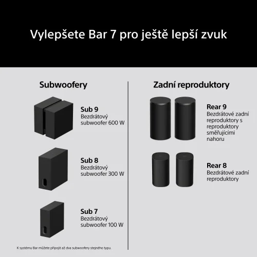 SONY BRAVIA Theatre Bar 7 | Bezdrátový soundbar | 360 Spatial Sound Mapping | Dolby Atmos/DTS:X (HTA7100)