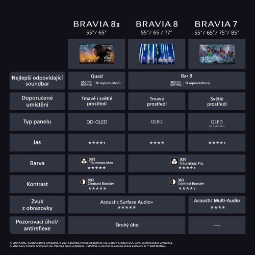 SONY BRAVIA 8 II | 55" 4K HDR QD-OLED, IMAX Enhanced, Google TV (K55XR8M2)