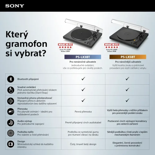 SONY PS-LX5BT (LP vinyl gramofon s bluetooth)