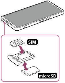 Diagram vložení karty SIM a paměťové karty do držáku. Levá strana v předním pohledu, umístění karty SIM na přední straně držáku a paměťové karty na zadní straně držáku.